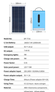 Durable, Lithium battery-powered, backup, Mini Solar LED Lighting Kits